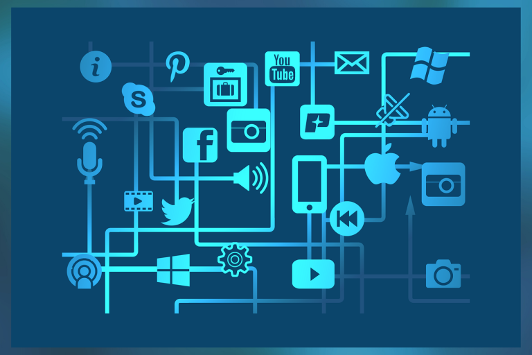 Social Media Management